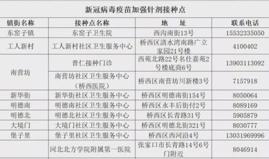 北京24日新增病例情况，北京最近出现的病毒