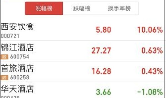北京市疫情风险等级划分标准，风险等级划分5个等级