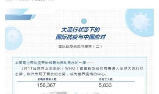 全球疫情最新动态消息(全球疫情今天最新消息)