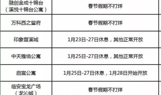 杭州新增2例确诊是哪里的病例？杭州最近有新增病例吗