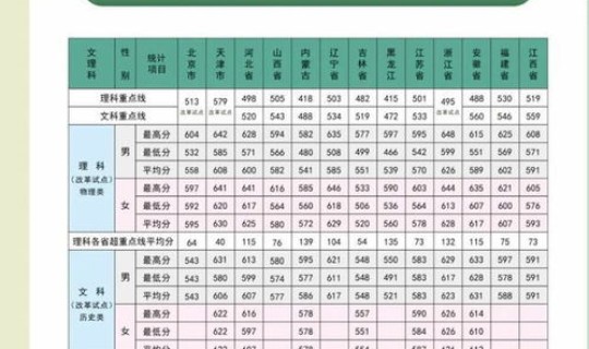 陆工大2024录取分数线？陆工大招生简章