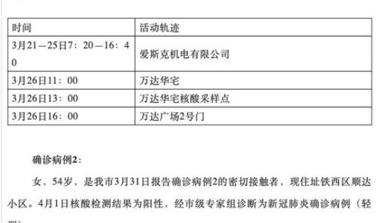 南京新增本土确诊轨迹？南京新增确诊病例详情及轨迹公布