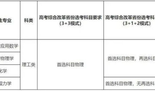 石家庄12名学生感染 石家庄新冠疫苗