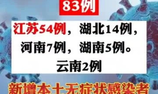 江苏疫情什么时候开始的 疫情开始时间是几月几日 江苏疫情什么时候开始的 疫情开始时间是几月几日