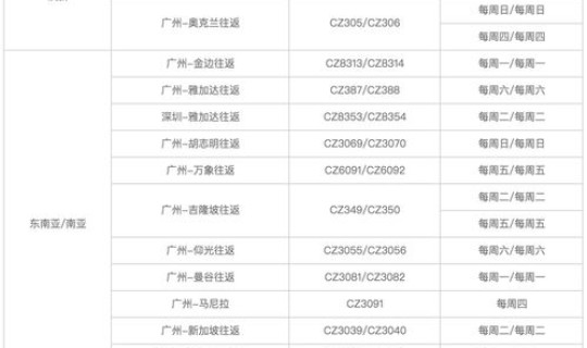 现在苏州疫情最新消息，苏州最近流行的病毒