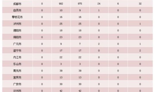 山东新增1例无症状感染者，广西1例冠状病毒感染者在哪