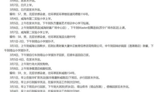 重庆新增无症状病例活动轨迹 重庆昨日新增病例活动轨迹 重庆新增无症状病例活动轨迹 重庆昨日新增病例活动轨迹