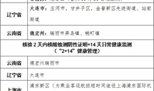 内蒙古阳性发现？内蒙古满洲里3人核酸呈阳性
