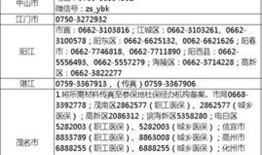 山东省自即日起暂停跨省游什么意思？山东省省内异地就医怎么备案
