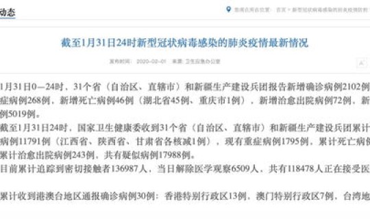 美国累计确诊病例超1200万 中国目前累计病例一共多少 美国累计确诊病例超1200万 中国目前累计病例一共多少
