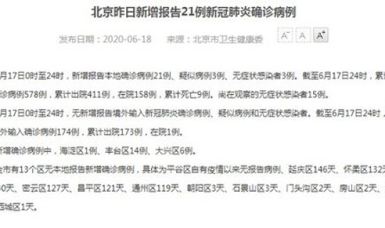 北京疫情最新情况新增确诊病例，中国流感疫情最新消息