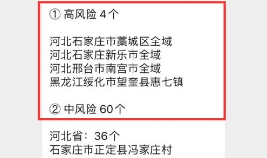 全国中高风险地区最新发布公告，高风险国家和地区名单