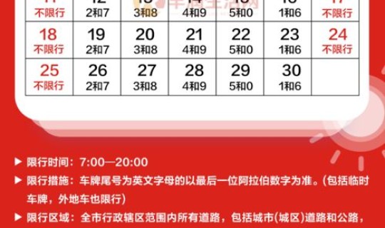 北京限行2021年5月 2021年北京限行规定