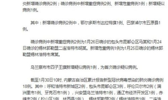 内蒙新增确诊病例多少 内蒙古赤峰艾滋病确诊人数多少