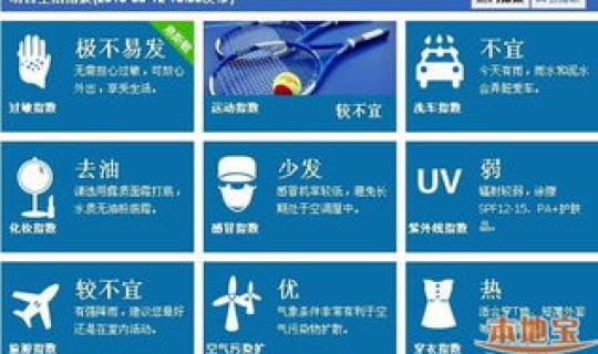 绵阳最新情况天气预报(海口天气预报15天查询)