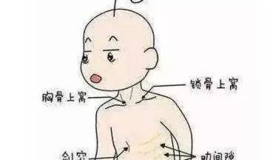 全国新冠肺炎的消息 普通咳嗽和肺炎的区别