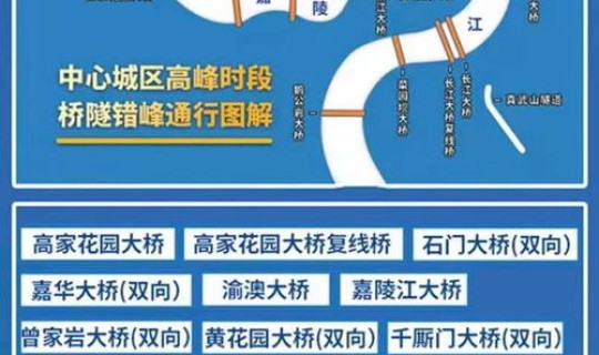 重庆今日限号时间查询 重庆今天车限号是多少号