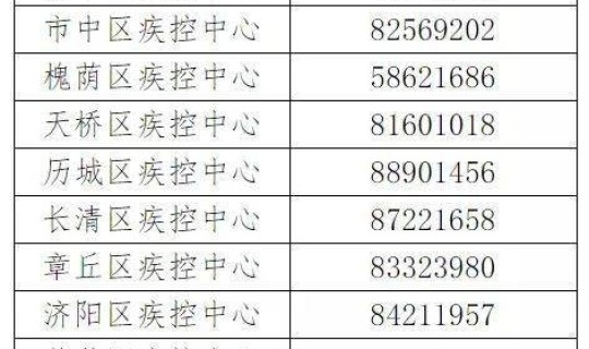 山东复阳病例最新?济南复阳病例 山东复阳病例最新?济南复阳病例