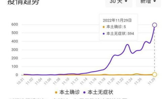南宁疫情最新报道(南宁今日新增疫情)