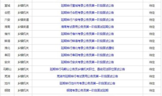 2021疫情省份？2021年各省疫情