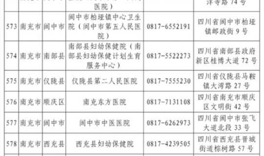 重庆新增2例本地确诊？重庆确诊病例最新情况