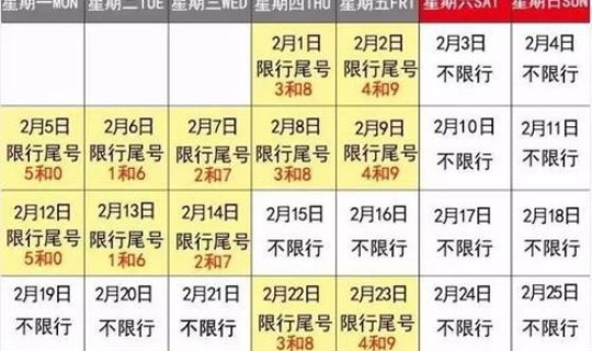 石家庄最新限号表2021年2月份 石家庄限行区域