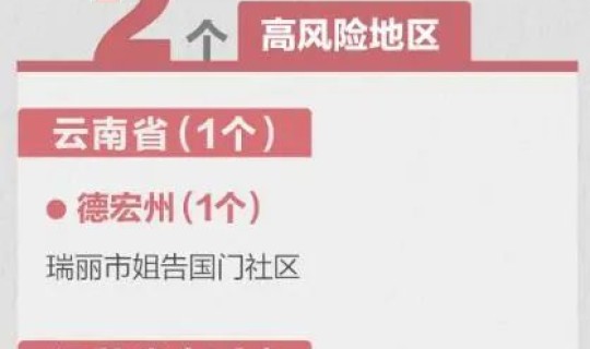 最新!南京一地升为高风险 南京高风险地区有哪些