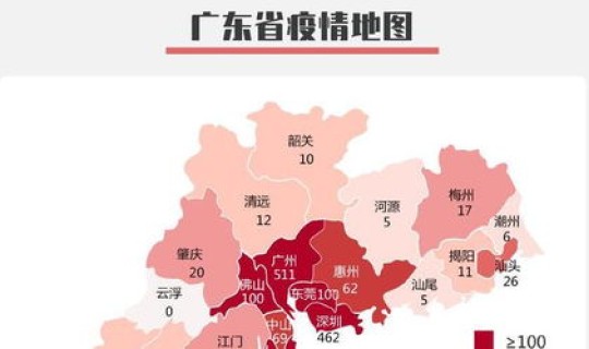 31省全国新冠肺炎最新消息?新冠肺炎疫情 31省全国新冠肺炎最新消息?新冠肺炎疫情