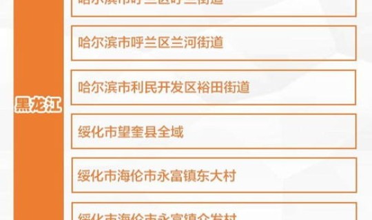 黑龙江疫情 哈尔滨 哈尔滨流感疫情最新消息