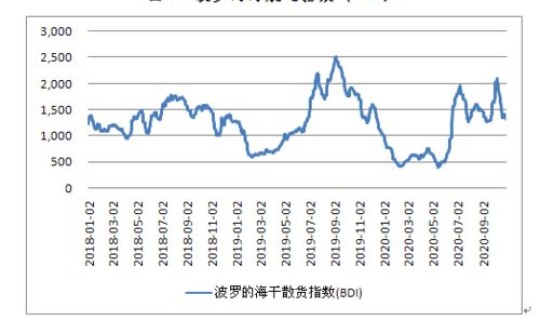 出现第二波疫情的几率大吗(第二次疫情什么时候开始)