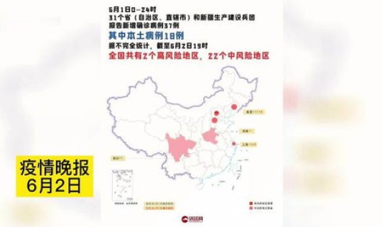 上海现在的疫情情况怎么样 2026上海又出现疫情了吗今天
