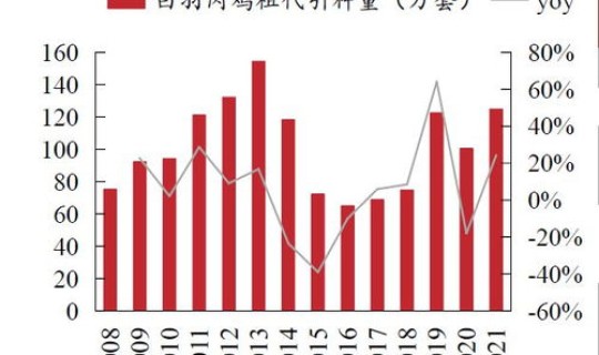 最新疫情最新消息，疫情最受益的上市公司