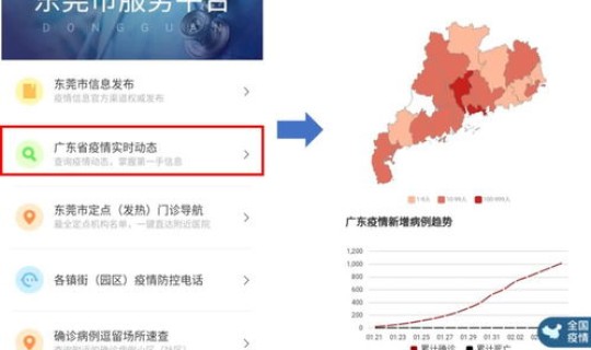 东莞最新消息 今天疫情 今年疫情最新消息