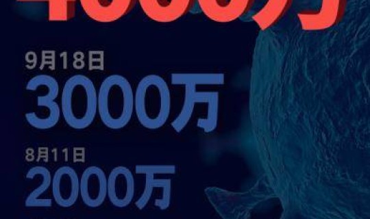 全球新冠疫情还要多久才能结束呢，新冠何时才能彻底结束