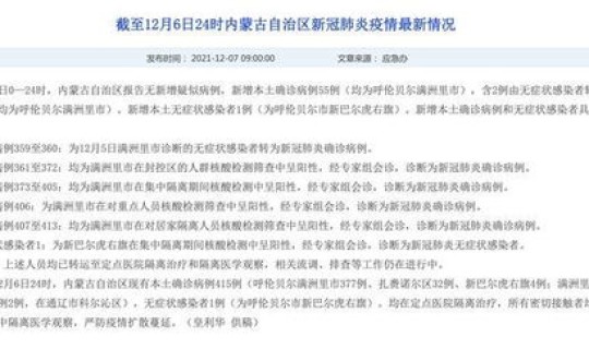 内蒙古满洲里本土病例有多少，内蒙古有确诊病例吗