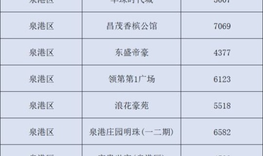 山东疫情速报(山东省菏泽地区郓城县最新疫情怎么样)