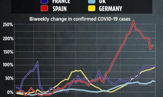 第二波疫情是什么病毒爆发(疫情主要是什么病毒)