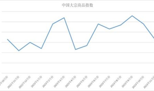 2023年的疫情何时结束的，中国近几年发生的疫情