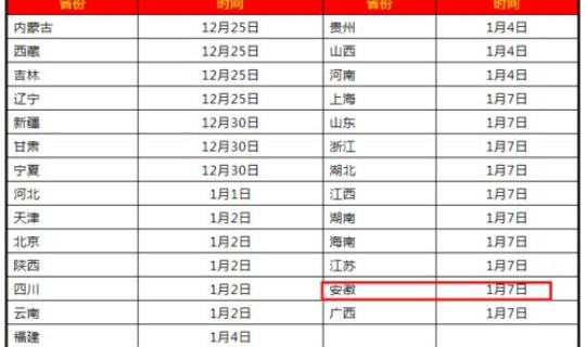 快递停运时间2025什么时候恢复 停运时间
