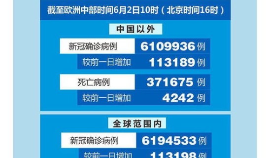 今天北京新冠疫情最新数据 北京新冠确诊最新数据