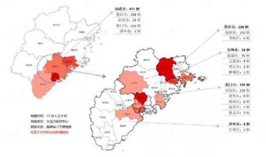 全国疫情最新消息及分布情况？全国疫情最新消息分布