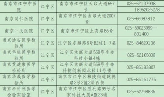 上海现在还需要做核酸检测吗？？上海公卫的核酸检测准确吗