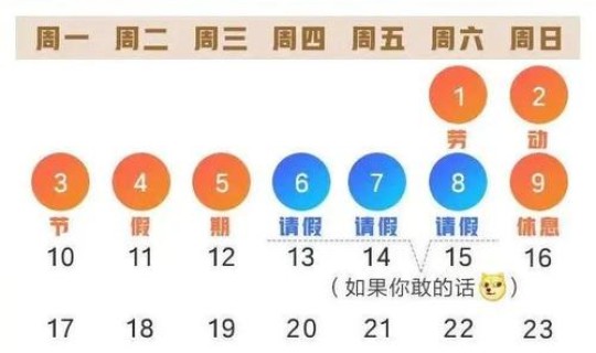 吴尊友回应五一假期如何防疫，五一假期防疫要点
