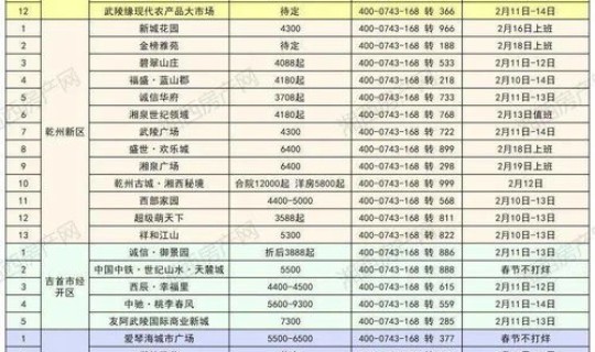 21年春节放假几天 2021年过年放假时间表 21年春节放假几天 2021年过年放假时间表