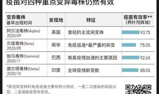 全球确诊人数超1亿(全球癌症人数是多少)