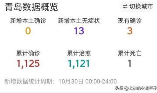 山东疫情详情最新，山东有疫情吗