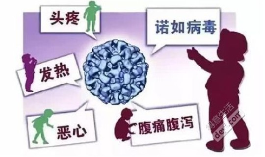 北京今天疫情有几人感染，北京现在有什么病毒感染