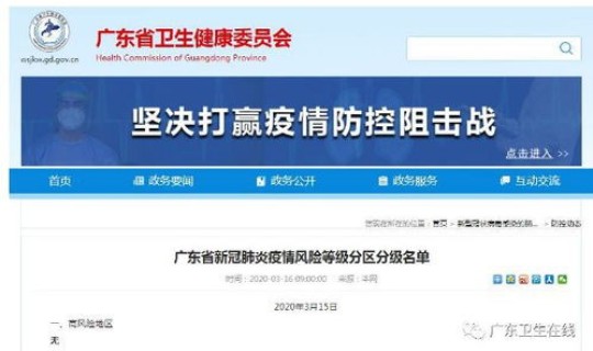 各地疫情风险程度(五个风险等级)