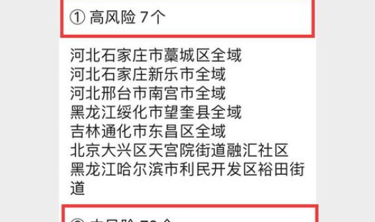 全国疫情风险等级地区名单查询(各地区疫情风险等级查询)