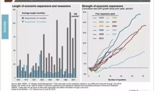 美国现在疫情真实情况怎么样(美国现在的局势怎么样)